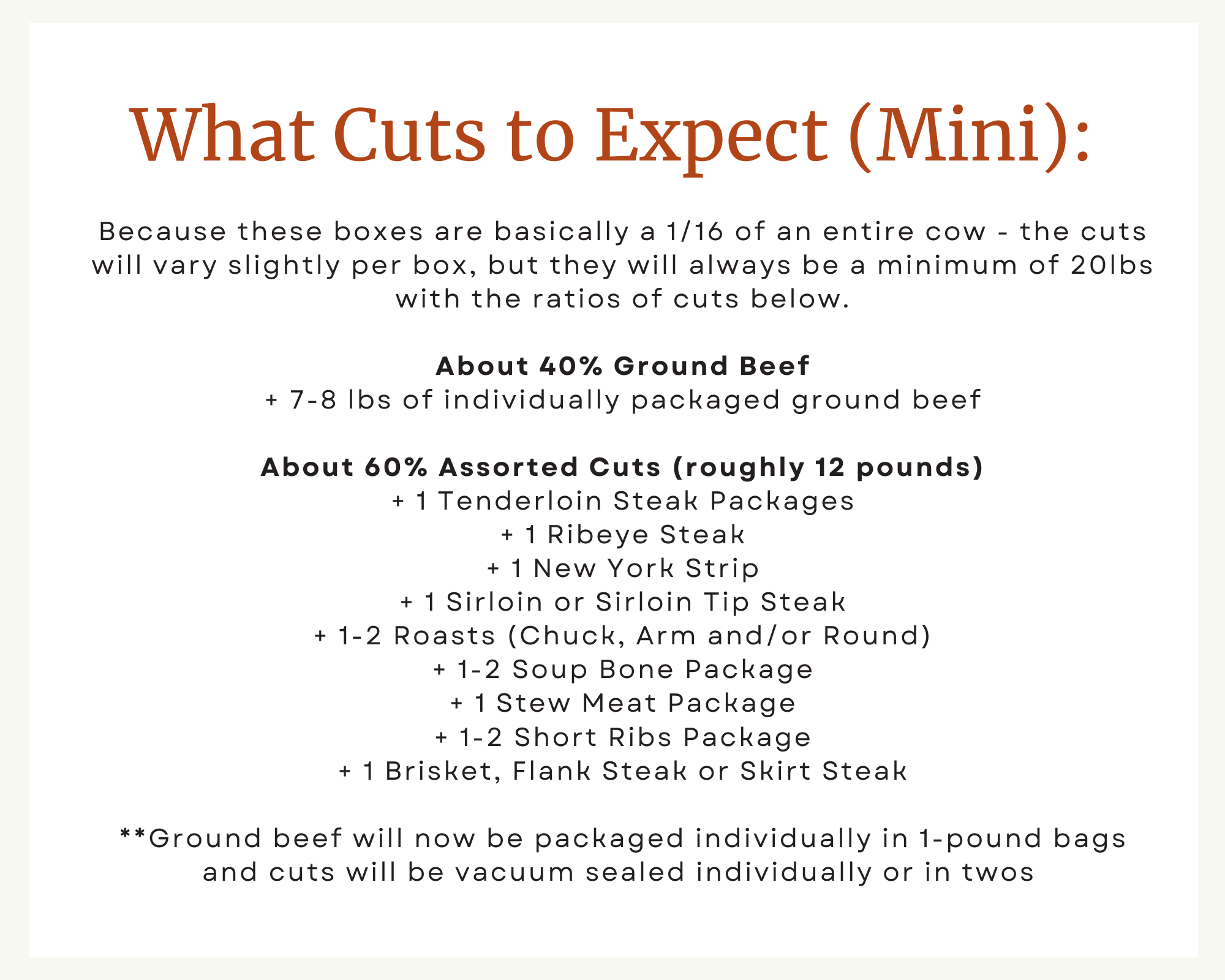 2024 Mini Beef Share (20+ Pounds) Deposit