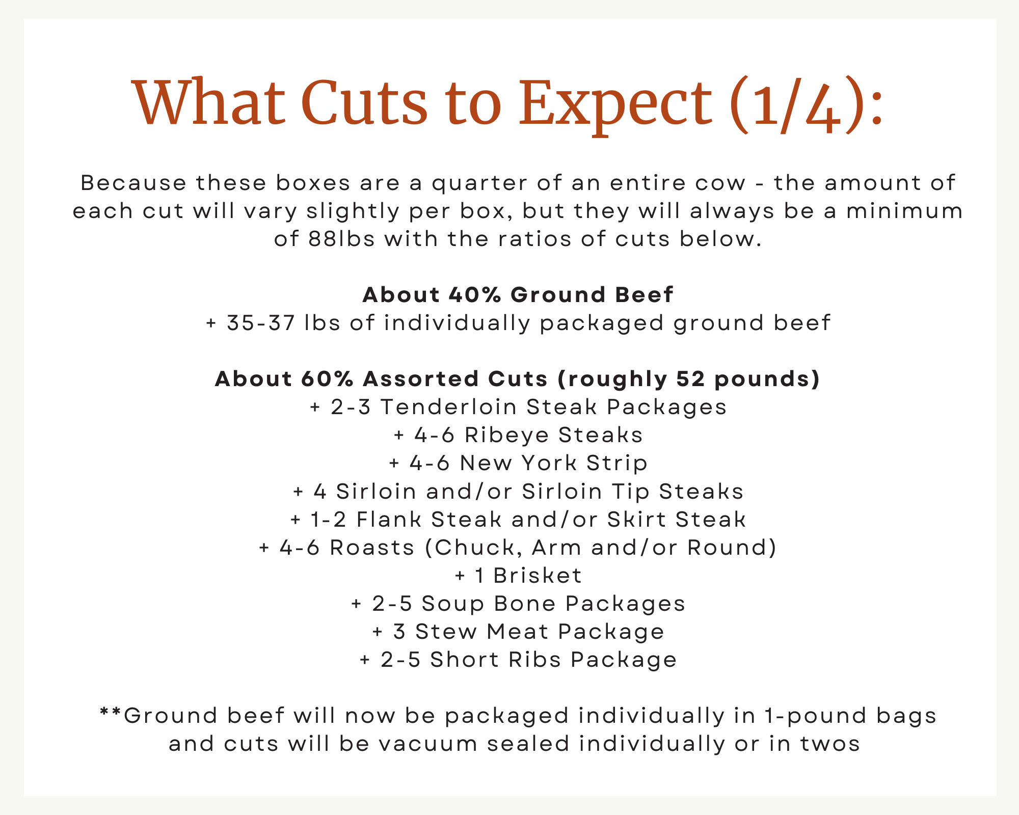 2024 Quarter Beef Share (88+ Pounds) Deposit