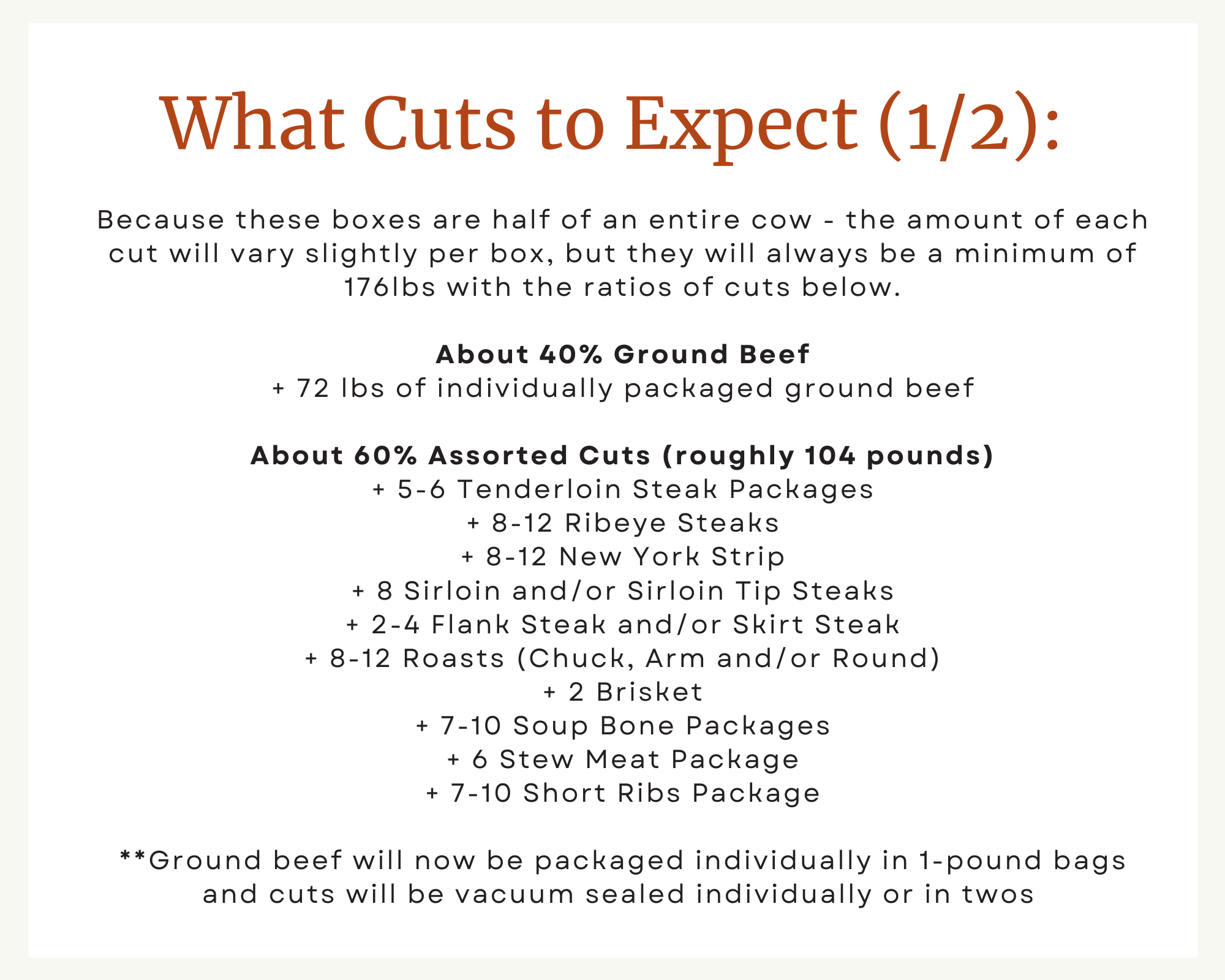 2024 Half Beef Share (176+ Pounds) Deposit