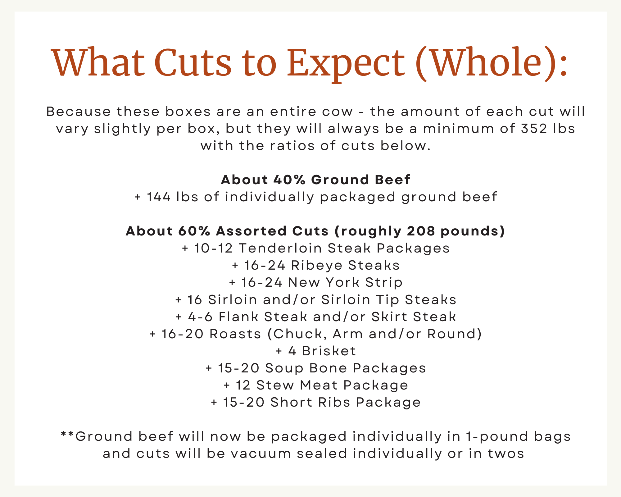 2024 Whole Beef Share (352+ Pounds) Deposit